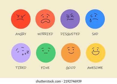 Humans emotions colorful faces vector set. Emotional scale. Face icons. Feedback in form of emotions. User experience. 