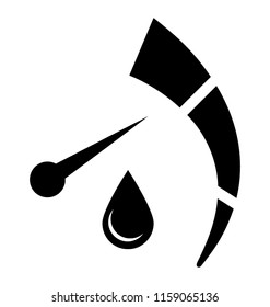 Humidity autometer to indicate moisture percentage