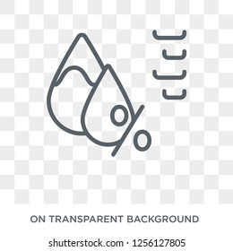 Humidity icon. Humidity design concept from  collection. Simple element vector illustration on transparent background.