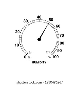 Humidity icon isolated on white background. Weather and meteorology, thermometer symbol. Flat design