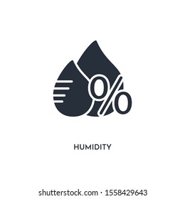 humidity icon. simple element illustration. isolated trendy filled humidity icon on white background. can be used for web, mobile, ui.