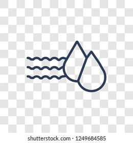 Humidity icon. Trendy linear Humidity logo concept on transparent background from sauna collection