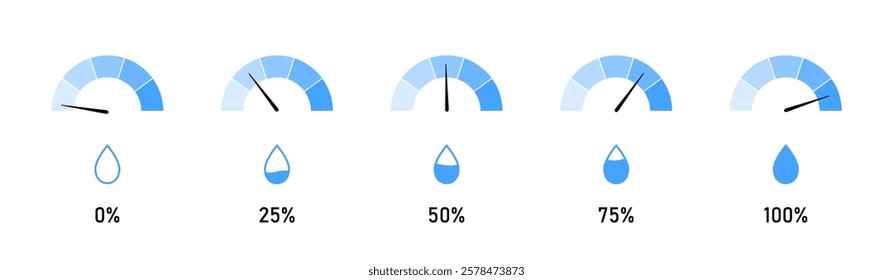 Humidity level climate control. Vector, png illustration of humidity meter, including water droplet levels and an easy to read dashboard.