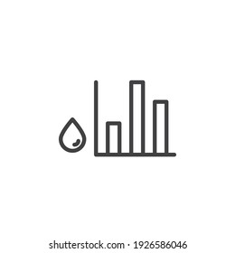 Humidity level graph line icon. linear style sign for mobile concept and web design. Water chart outline vector icon. Symbol, logo illustration. Vector graphics
