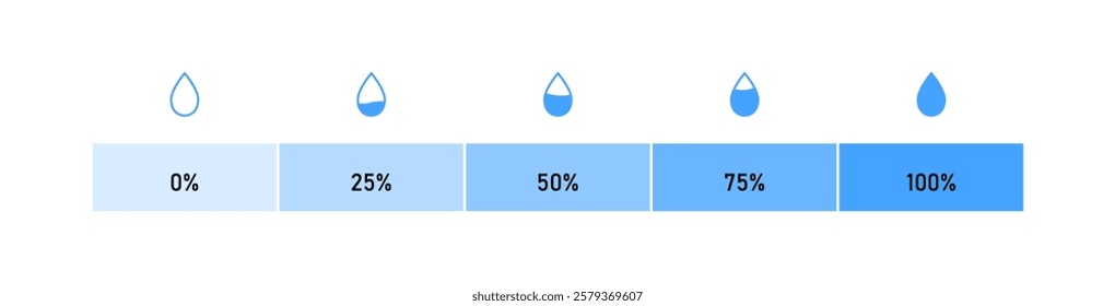 Humidity level measuring tool. Vector indicator of climate control instrument with water drop indicators and a precise arrow gauge, isolated