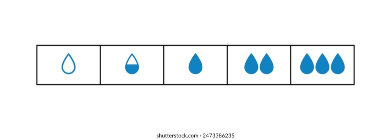 Humidity level scale. Water level indicator. Moisture measuring chart. Water drops. Comfortable humidity conditions. Design infographic element. Vector illustration isolated on white background.