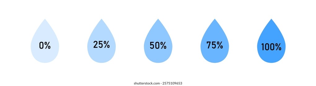 Humidity level scale. Water level indicator. Water drops. Climate control meter tool isolated