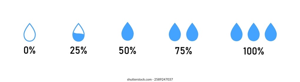 Humidity levels scale bar. Measuring chart with water drops and percent. Climate control meter tool isolated