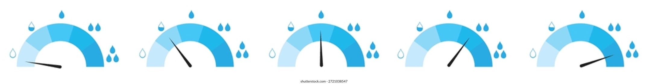 Medidor de umidade com indicador e gotas de água mostrando diferentes níveis de umidade. Projeto plano para controle climático e conceitos de qualidade do ar PNG.