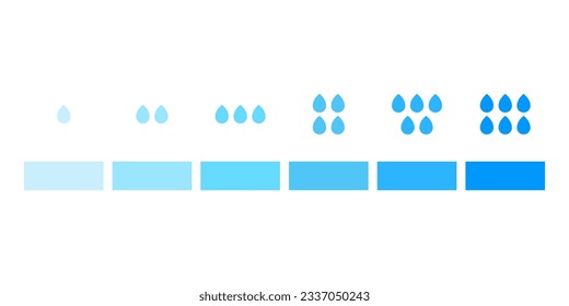 Humidity meter. Humidity levels icon