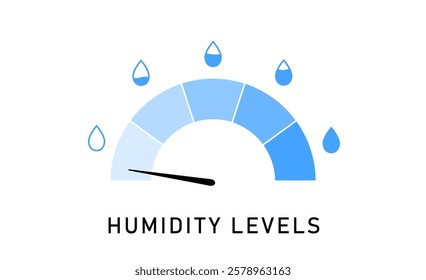 Humidity meter simple design, showing various liquid levels, ideal for weather, environmental science, and home automation visuals.