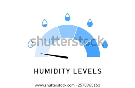 Humidity meter simple design, showing various liquid levels, ideal for weather, environmental science, and home automation visuals.