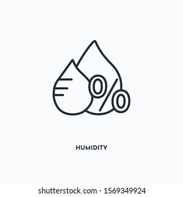 Humidity outline icon. Simple linear element illustration. Isolated line Humidity icon on white background. Thin stroke sign can be used for web, mobile and UI.
