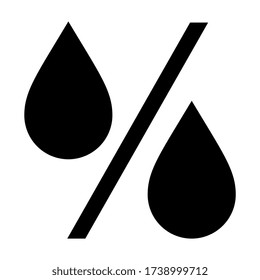 Humidity percentage vector sign with raindrops