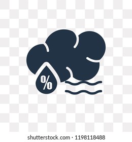 Humidity vector icon isolated on transparent background, Humidity transparency concept can be used web and mobile
