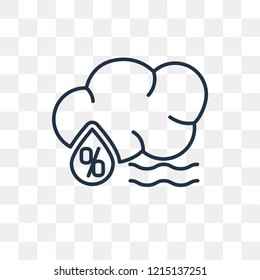 Humidity vector outline icon isolated on transparent background, high quality linear Humidity transparency concept can be used web and mobile
