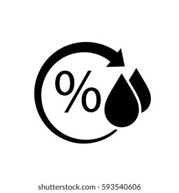 Humidity vector symbol on white background. Flat web design element for website or app.