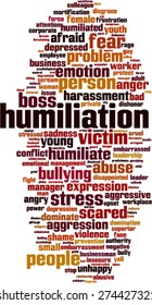 Humiliation word cloud concept. Vector illustration