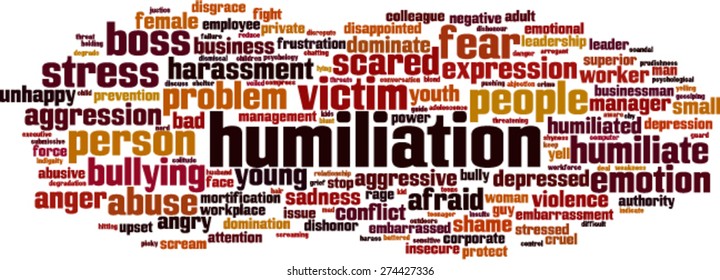 Humiliation word cloud concept. Vector illustration