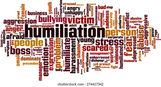 Humiliation word cloud concept. Vector illustration