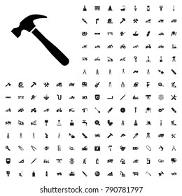 Hummer icon illustration isolated vector sign symbol. editable construction icons vector set.