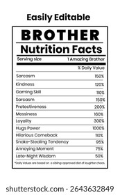 Humorous Brother Nutrition Facts Label Com Sarcasm Bondade Jogos Habilidade Lealdade e Abraços Poder para um irmão divertido-adorante.