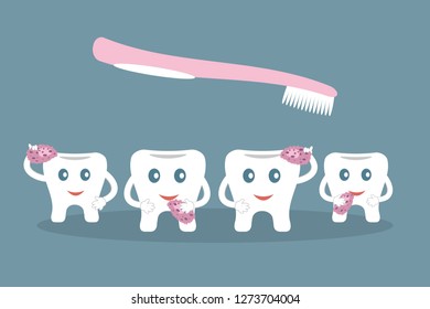 Humorous concept brushing teeth. Cute cartoon style teeth wash with purple sponges and pink toothbrush on blue background. Ideal for advertising dental services. Vector illustration