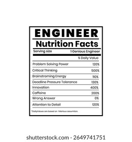 Humorous Engineer Nutrition Facts Label Highlighting Problem Solving Critical Thinking and Caffeine Levels for a Playful and Informative Design.