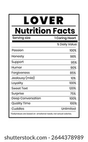 Humorous Lover Nutrition Fatos Label Mostrando Ingredientes de Relacionamento e Valores para um Coração Carinhoso e Unlimited Cuddles em Necessidades Emocionais.