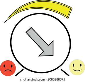 humorous vector illustration of mood switches