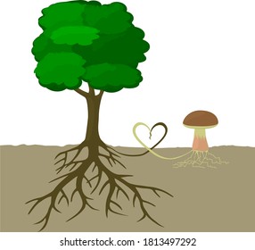 Humorous/symbolic illustration of a mycorrhiza - a mutual symbiotic association between a fungus (mushroom) and a plant (tree).