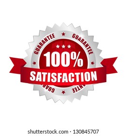 Hundred percent satisfaction button