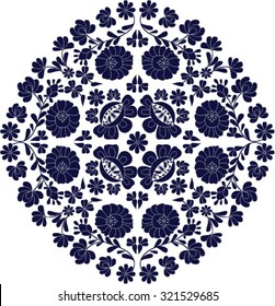 Hungarian folk art