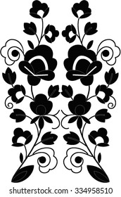 Hungarian folk art