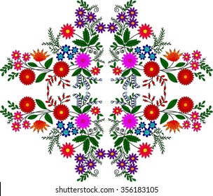 Hungarian Folk Art