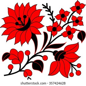 Hungarian folk art
