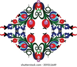 Hungarian folk art