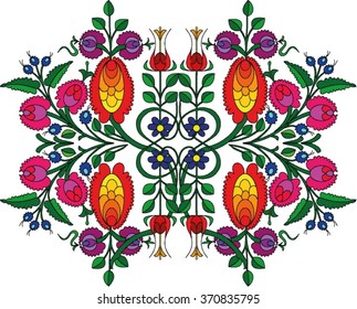 Hungarian folk art