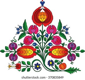 Hungarian folk art