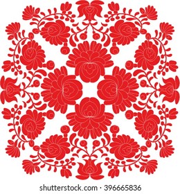 Hungarian folk art