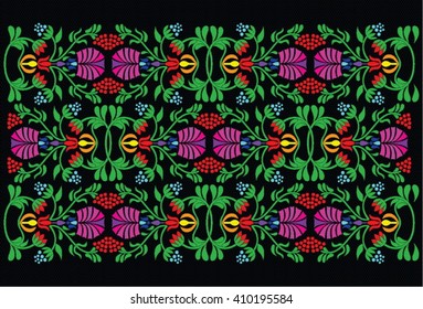 Hungarian folk art