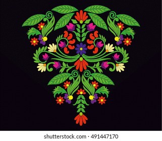 Hungarian folk art