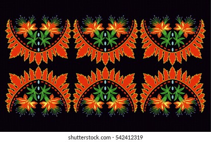 Hungarian folk art