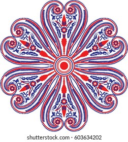 Hungarian folk art 