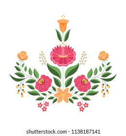 Hungarian folk pattern vector. Kalocsa floral ethnic ornament. Slavic eastern european print isolated. Traditional embroidery flower design for gypsy pillow, vintage wedding invitation, woman cloth.