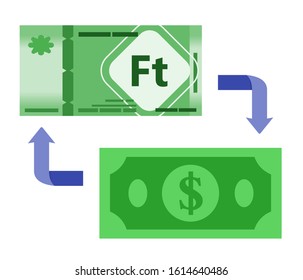 huf exchange