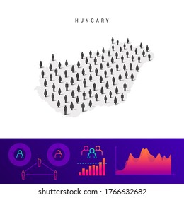 Ungarische Volkskarte. Detaillierte Vektorsilhouette. Gemischte Menge von Männern und Frauen Symbole. Bevölkerung Infografiken Elemente. Vektorgrafik einzeln auf Weiß.