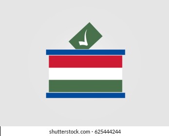 Hungary Ballot Constitution
