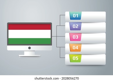 Hungary Flag with Infographic Design Incorporate with Computer Monitor. Vector illustration.