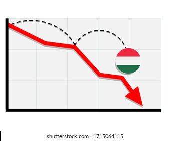 Hungary flag with red arrow graph going down showing economy recession and shares fall. Crisis, Hungary economy concept. For topics like global economy, Hungary economy, banking, finance